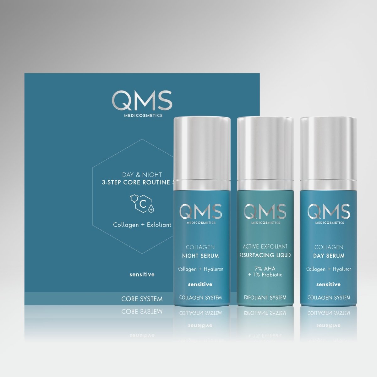 Day & Night 3 - Step Core Routine - QMS Medicosmetics