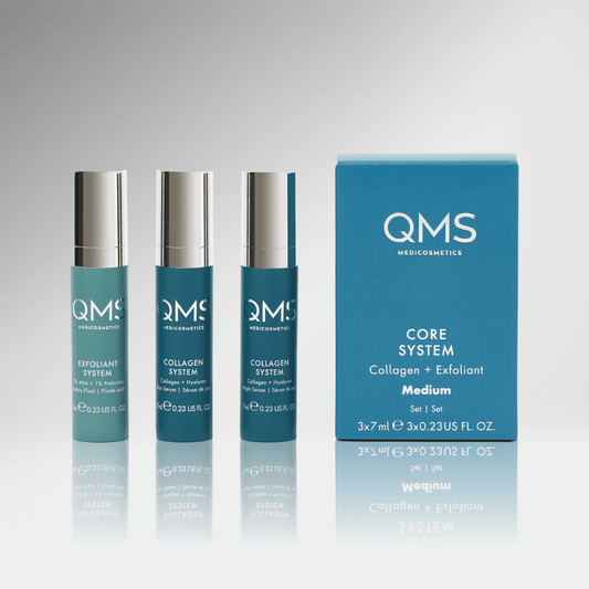 3-Step Core Routine Medium | Travel Size - QMS Medicosmetics