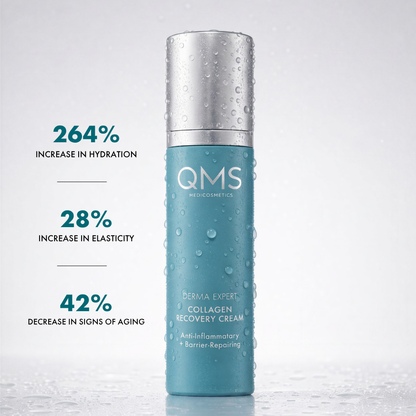 Derma Expert Collagen Recovery Cream