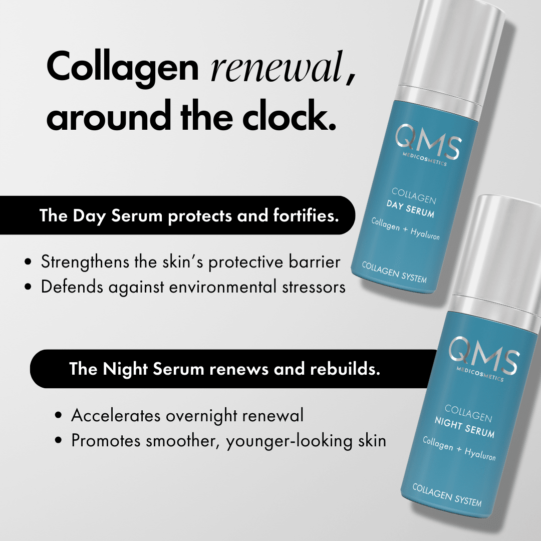 Collagen Night Serum - QMS Medicosmetics