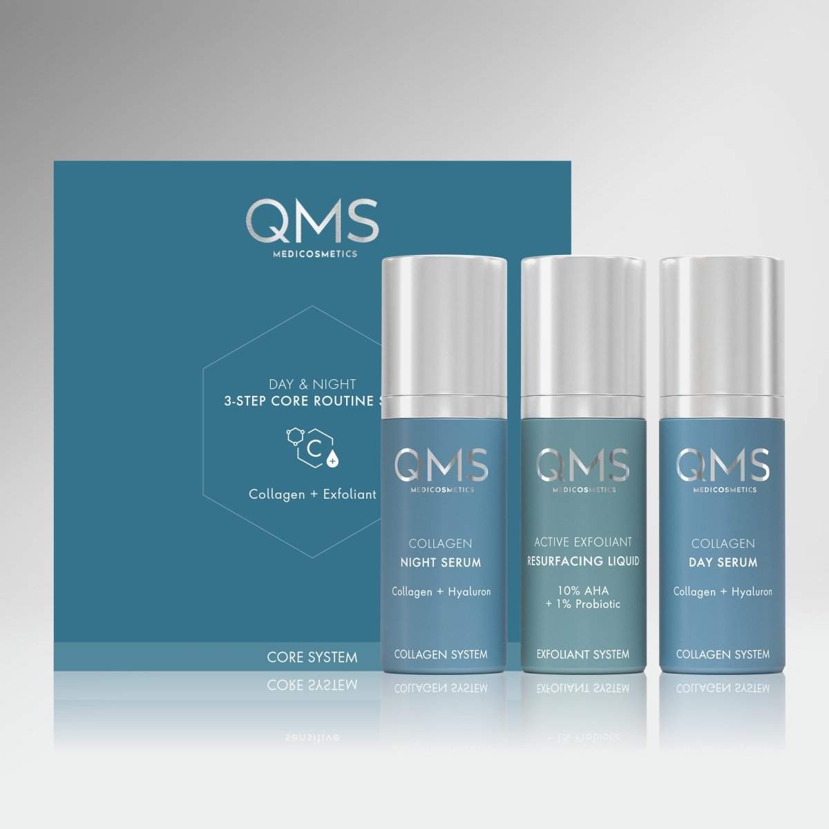 Day & Night 3 - Step Core Routine - QMS Medicosmetics